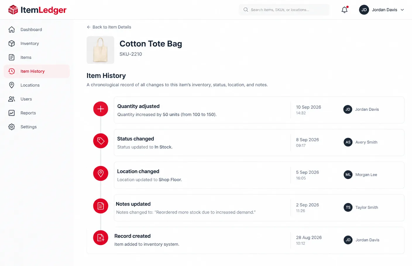 ItemLedger item history screen, illustrative software preview with fictional demonstration data