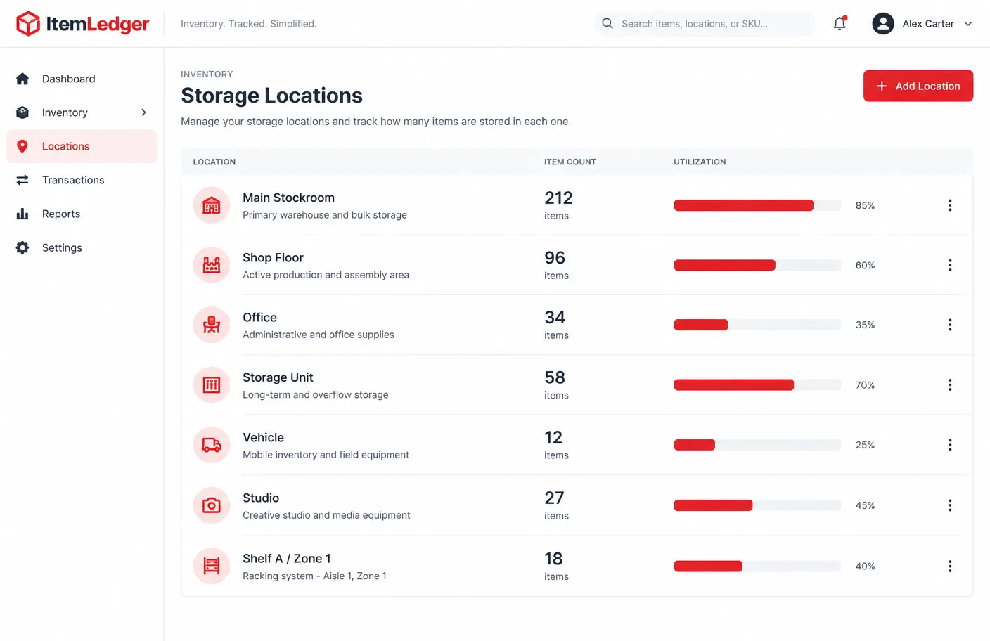ItemLedger locations screen, illustrative software preview with fictional demonstration data